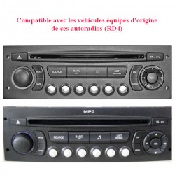 COMMANDE VOLANT Citroen Jumpy 2007 à 2016