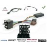 COMMANDE VOLANT CITROEN JUMPER 2011-2014 - Pour Alpine