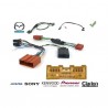 COMMANDE VOLANT Dodge Avenger 2007-2011