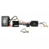 COMMANDE VOLANT Porsche 911 (981) 2011-2016 - Fakra AVEC ampli fibre